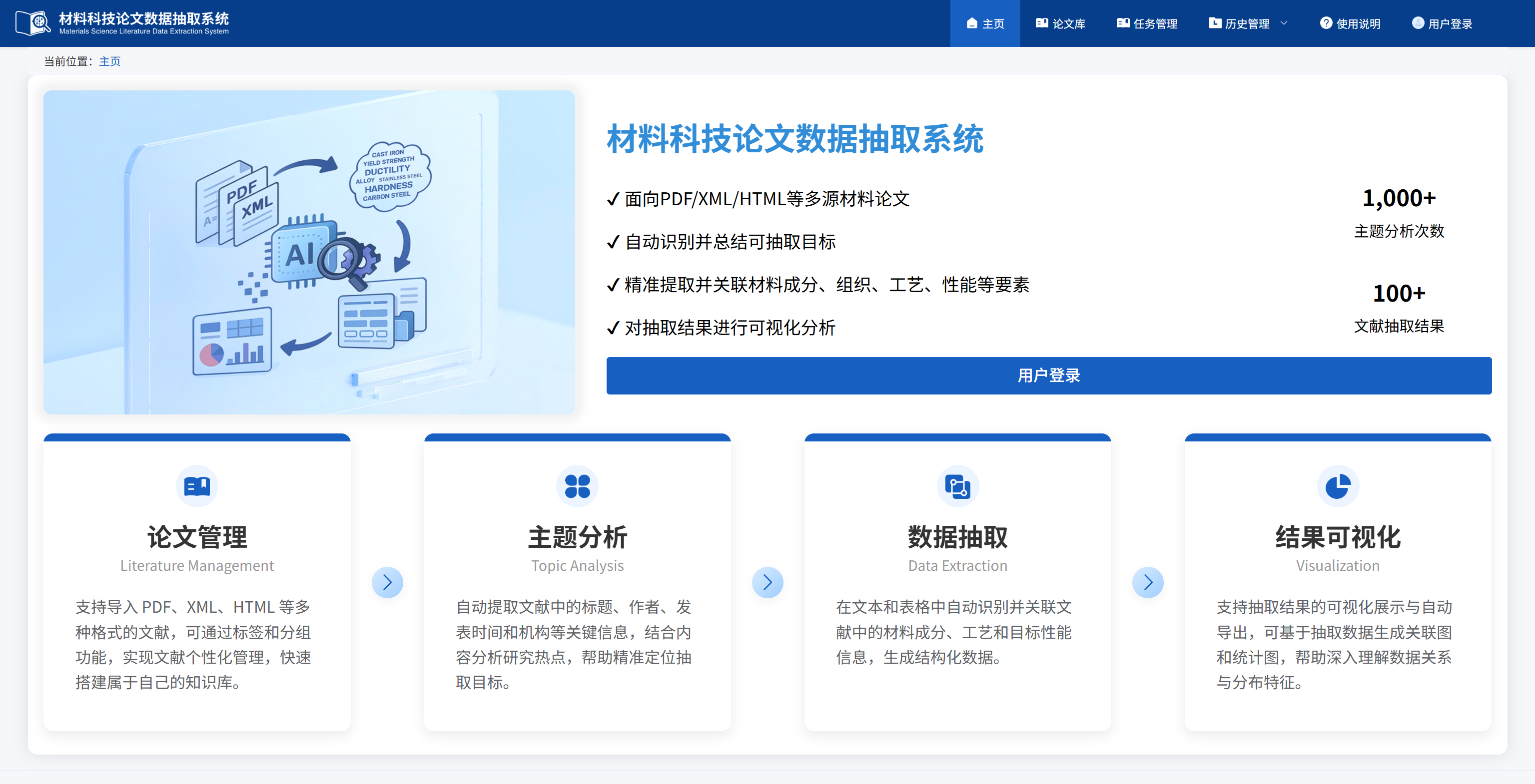 材料科技论文数据抽取系统