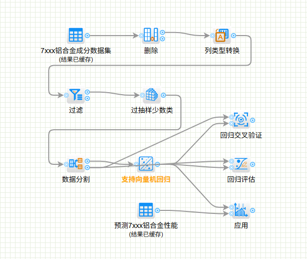 案例1图1.png 案例1图1.png