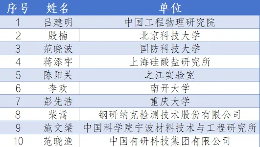 d3da9585f68e7e72e06b203367187cda.png d3da9585f68e7e72e06b203367187cda.png